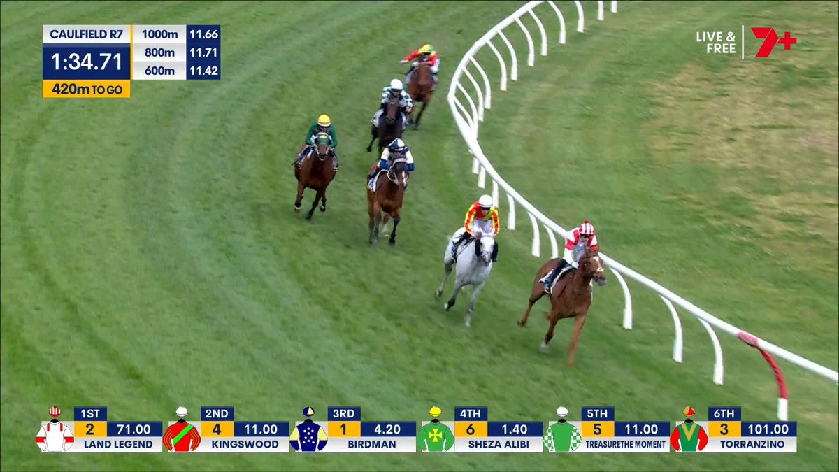 ONE OF THE GREAT UPSETS. LAND LEGEND 🤯 A Might And Power Stakes for the ages sees Sheza Alibi defeated at $1.40! Ethan Brown @Cmaherracing