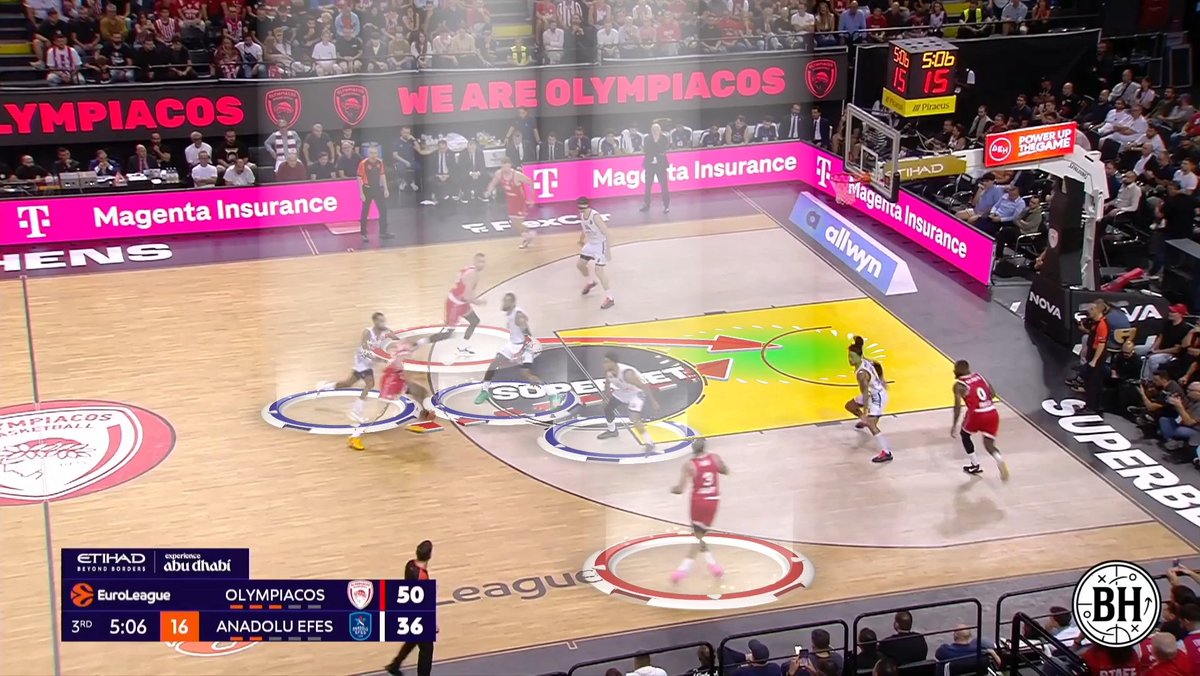 Giorgos Bartzokas • Olympiacos B.C. SLOB: Stagger Pitch Back entry into a Pick & Roll between Fournier and Milutinov. Milutinov rescreens against under and dives for the lob.
