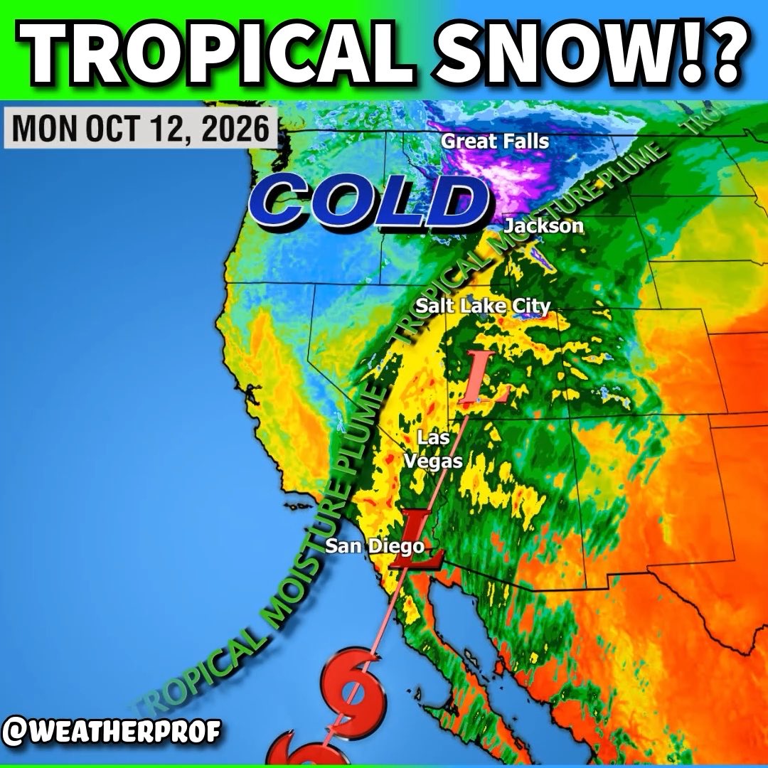 Wait! What?!? This is something you don’t see every (any) day!! Tropical Storm #Rachel hits the Desert Southwest with flooding, then the Tropical Plume dumps heavy snow on Montana!! Dude, that’s wacky El Niño weather! #elnino #snow #California #montana #flooding