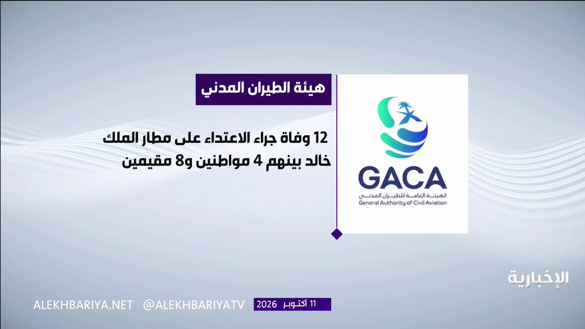 #عاجل | الطيران المدني: - وفاة 12 شخصا وإصابة 309 آخرين إثر الاعتداء على مطار الملك خالد الدولي في الرياض - من بين المتوفين 4 مواطنين و8 مقيمين: اثنان من الجنسية البنجلاديشية، وواحد من كل من الجنسيات الأميركية والمصرية والأردنية والسورية والفلسطينية والسودانية - المصابون يتلقون الرعاية الصحية اللازمة في عدد من المستشفيات ومن بينهم حالات حرجة - الاعتداء أسفر عن أضرار مادية يجري حصرها