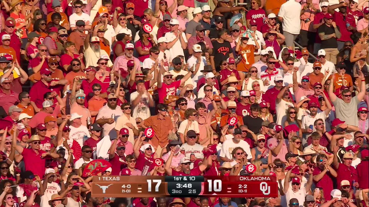 All tied up in Dallas‼️ Watch the finish of No. 1 Texas vs. Oklahoma NOW on ABC and the ESPN App 👀