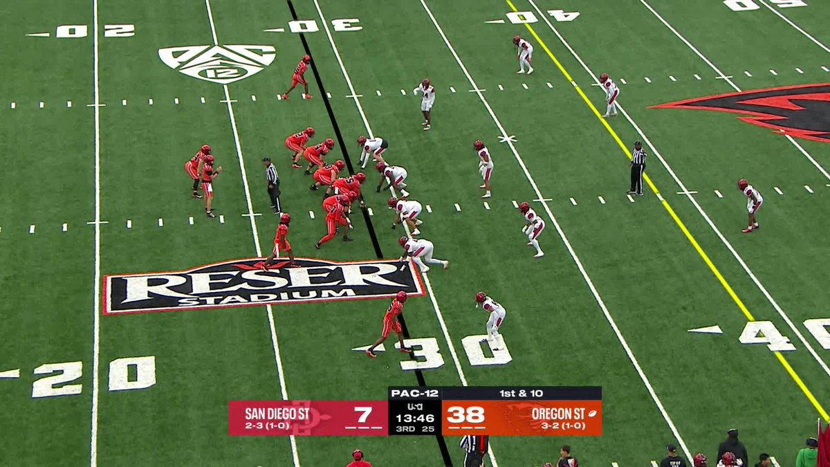 SCARY: Oregon State true freshman WR Jesse LeGree has 932 receiving yards on 38 receptions this season and 12 TDs in six games. 🤯🤯 He just hit the Heisman pose too