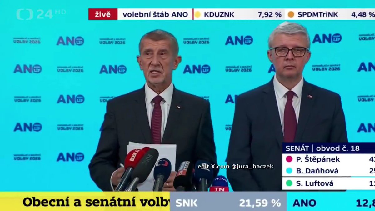 best of Babiš z největšího hejtu na Prahu!😅 "Neumím si vysvětlit, proč mě tu ako nenávidí." LOL tak to taky nevím, protože po tomhle výstupu už vás celá Praha bude zaručeně milovat, pane předsedo. 😂😂😂