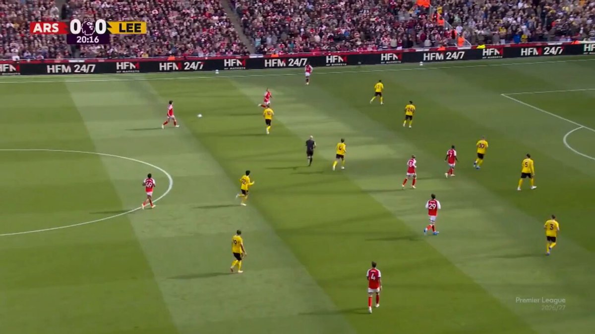 I have curated 6 examples to show you from the game. EXHIBIT A: Madueke creates separation and crosses (aerial) into the penalty area. EXHIBIT B: Madueke crosses (aerial) with his weaker foot to the back post. EXHIBIT C: Madueke cuts back into the dangerous Zone 14. EXHIBIT D: Madueke creates separation and crosses (ground) into the penalty area. EXHIBIT E: Two-in-one. Madueke first dribbles past his man... then later you can see the finishing issue I talked about. EXHIBIT F: Another example of the shooting problem he'll have at LW. Madueke, instead of shooting with his right foot first time, tries to shift it to his left. Eze, being right-footed, shoots with his first touch.