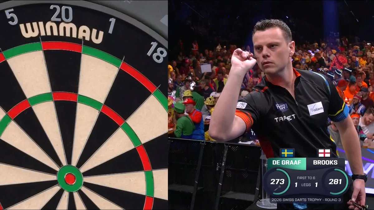 That last dart was one to forget for Jeffrey de Graaf... 🫣