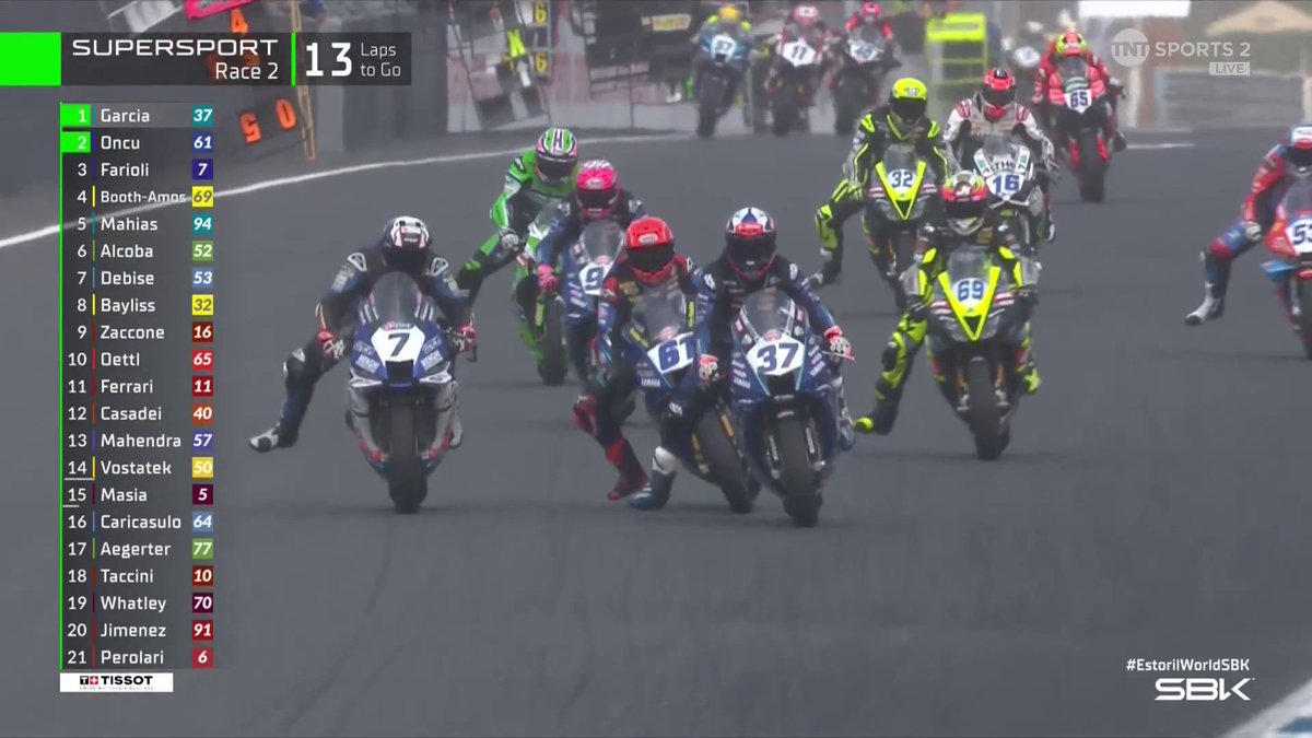 Can Öncü runs over Roberto Garcia's foot 😱🦶 #WorldSSP | #WorldSBK | #EstorilWorldSBK | Live on TNT Sports and HBO Max