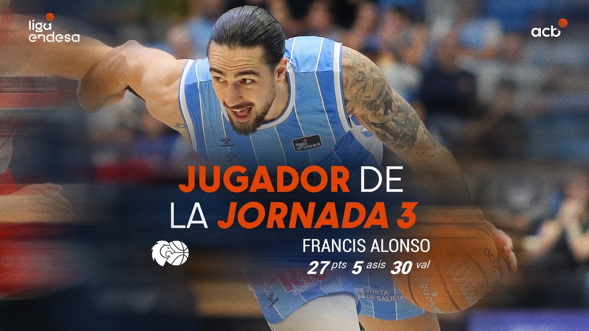 Con 27 puntos, 6 triples, 5 asistencias y 30 de valoración, fue el 𝙡𝙞́𝙙𝙚𝙧 de la fiesta del Pazo y también... 🩵 ¡FRANCIS ALONSO, se corona como el Jugador de la Jornada 3⃣ de la #LigaEndesa! 👑 😎 Francis Alonso | Río Breogán