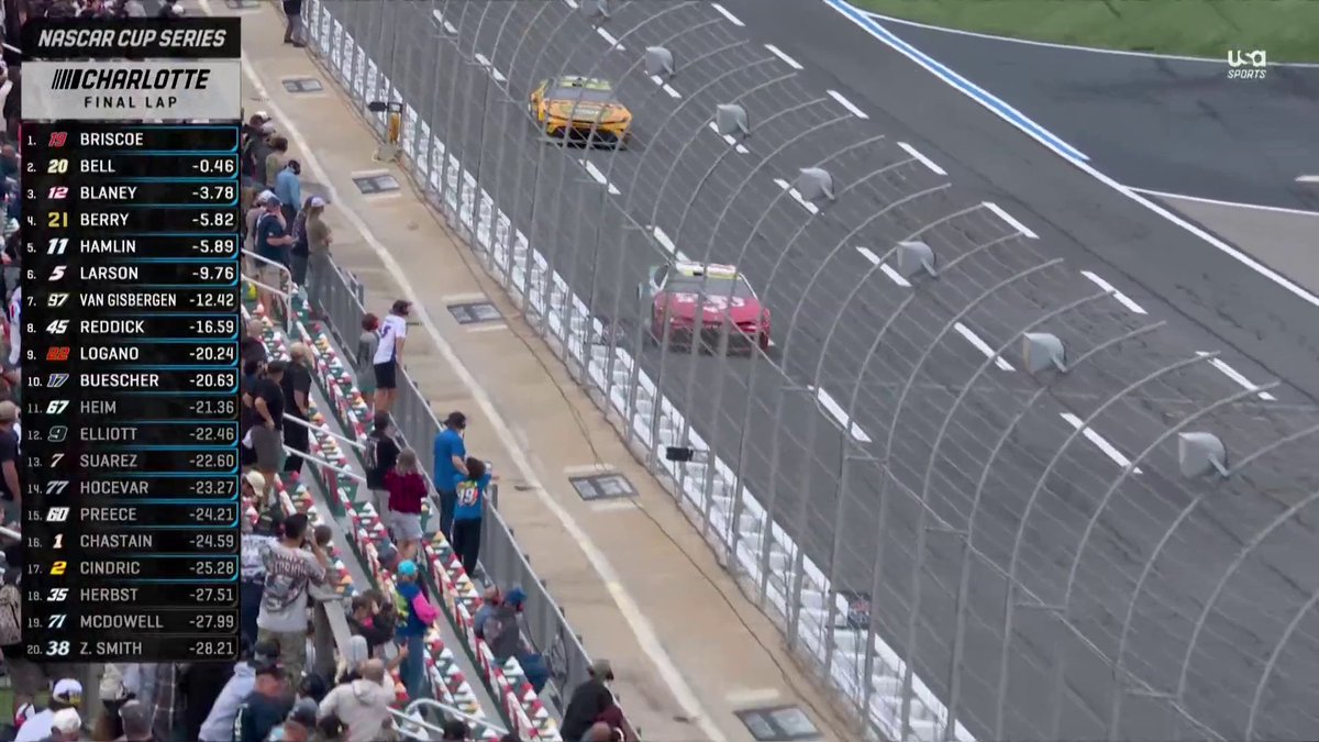 IT’S BACK- TO-BACK FOR BRISCOE! 📺📱 : USA Network