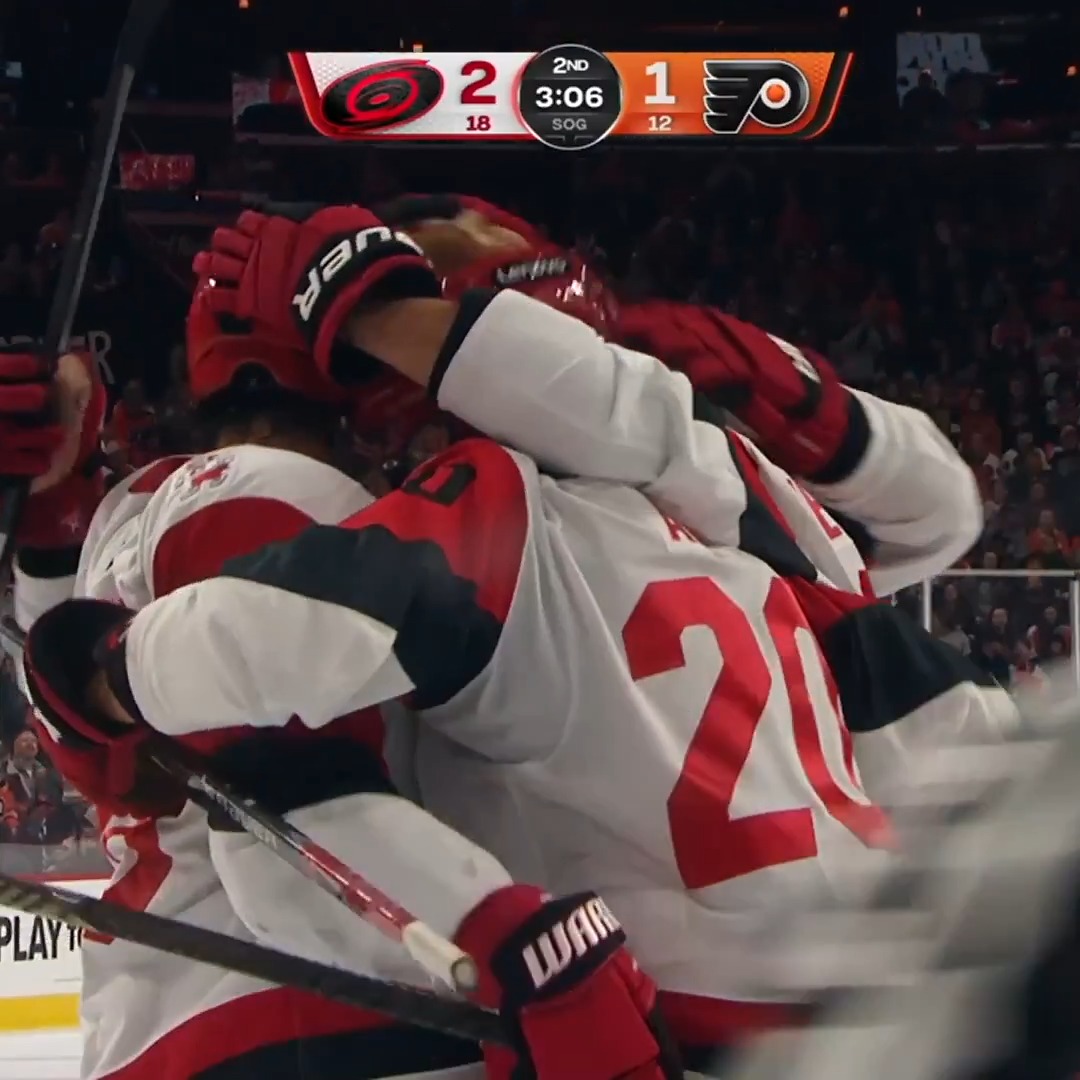 Levels of Heat: 🌶️ Mild 🌶️ 🌶️ Medium 🌶️🌶️🌶️ Hot 🌶️🌶️🌶️🌶️ Extra Hot 🌶️🌶️🌶️🌶️🌶️ Sebastian Aho