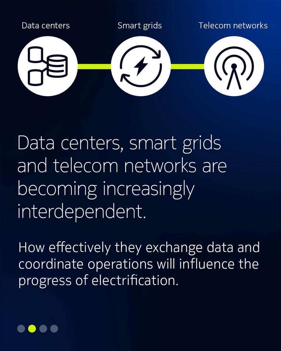 As electricity demand grows, progress will depend on more than expanding grid capacity. How can we make the most of the systems we already have? In her latest blog, Anni Rautakoura explores how connectivity can help data centers, grids and telecom networks work together. Read more: #Electrification #Sustainability #AI