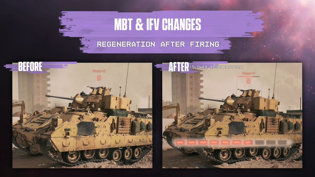 Armor combat is getting more tactical 🚨 Vehicle health regen and weak-point damage are changing. Master your positioning and hit them where it hurts. Read the full patch notes: