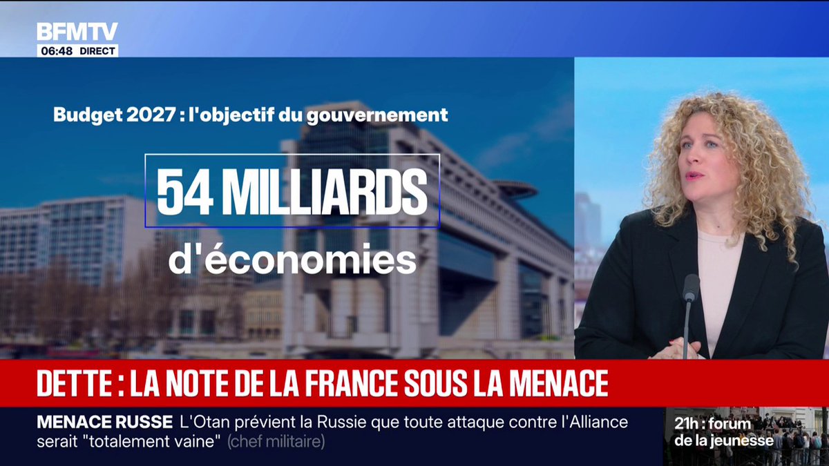 Dette publique: Fitch menace de dégrader la note de crédit de la France en cas de nouvelle hausse