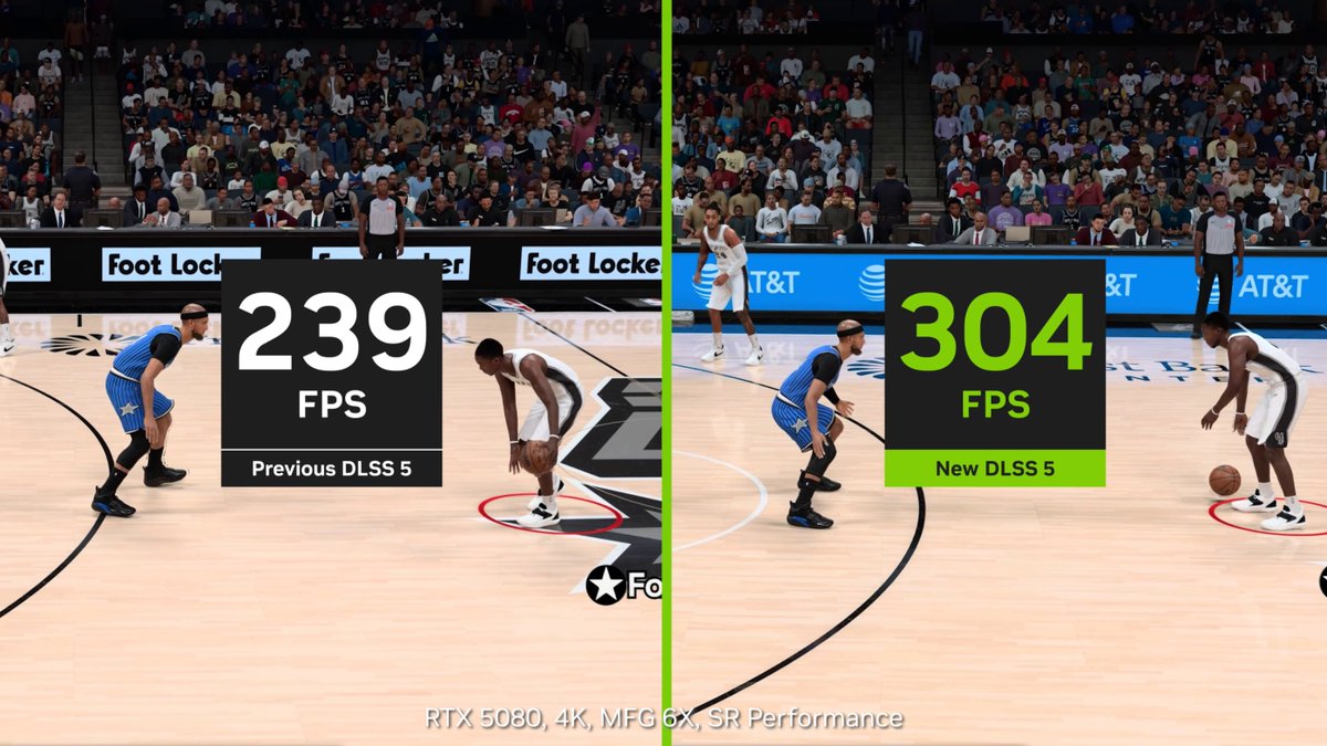 We've been cooking! 👨🍳 DLSS 5 with 3D-Guided Neural Rendering is being upgraded with a 2X faster model for up to 1.4X faster framerates - available first in NBA 2K27 Season 2 on October 16. Learn More ➡️