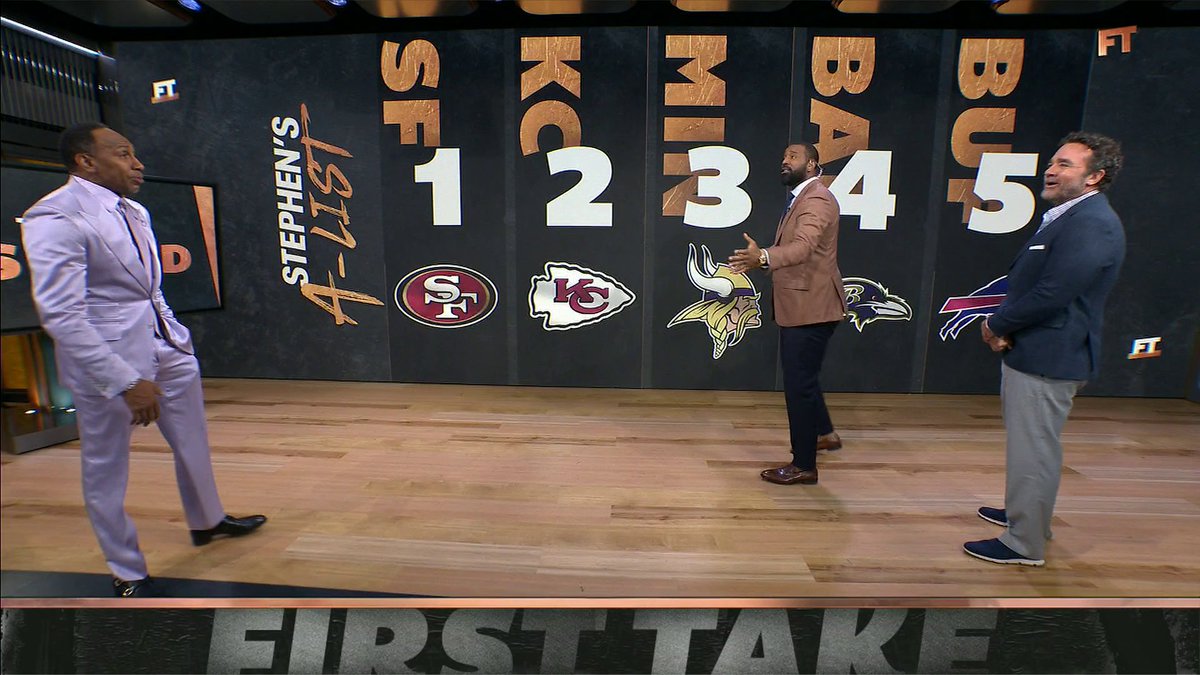 No Jaguars on Stephen A Smith's A-List? 😱 Chris Canty and Jeff Saturday disagree.