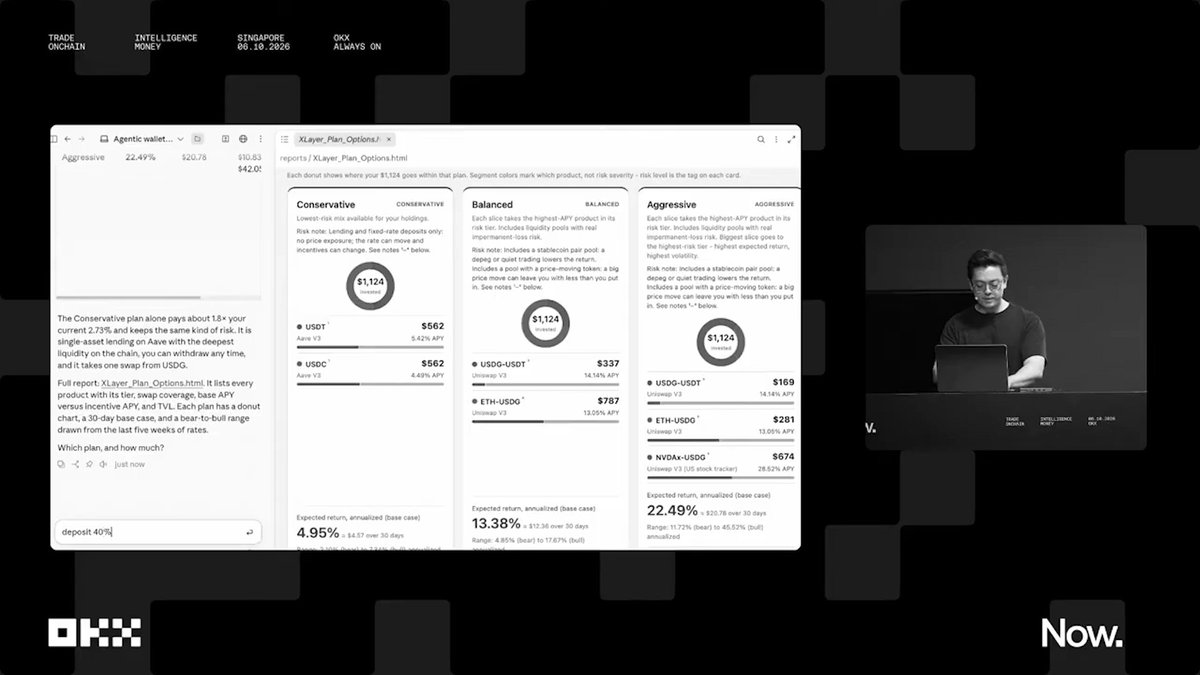 Think DeFi is intimidating? Think again. Agentic trading with Onchain OS turns hours of research into minutes, and you review and approve every move. Full control, way less homework. Watch the demo from OKX Now ⬇