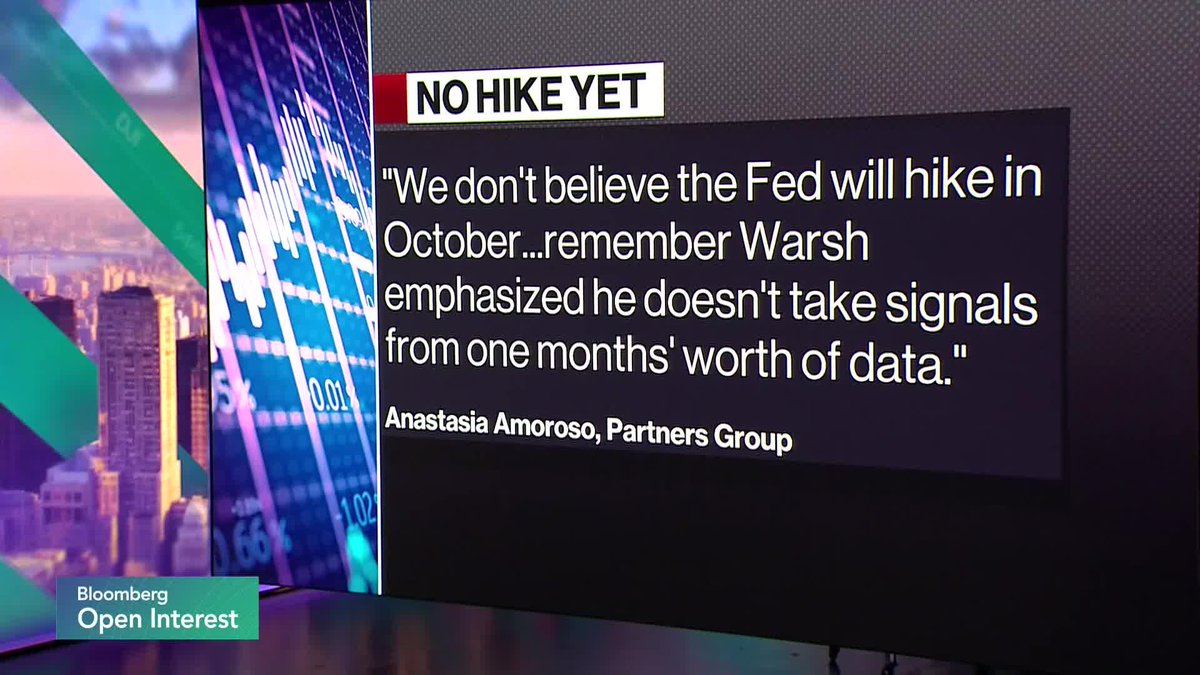 Anastasia Amoroso, Partners Group chief investment strategist, says the Federal Reserve is unlikely to raise interest rates at its next meeting, even after hotter-than-expected producer price data