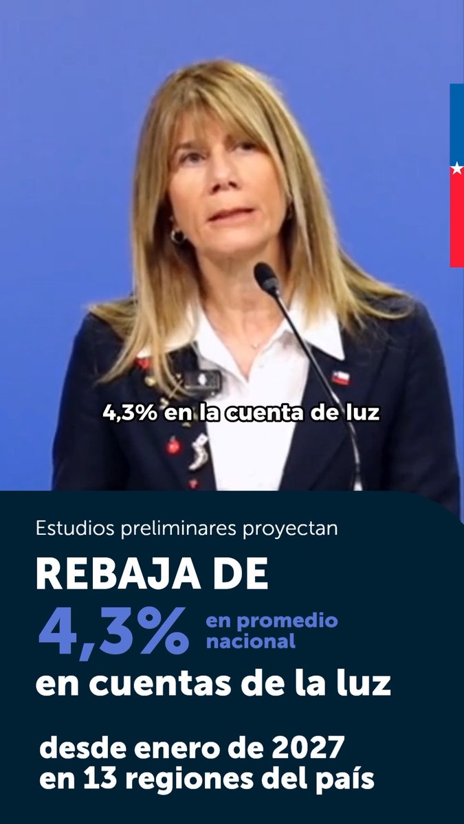 ¡Buenas noticias para las familias de Chile! 💡 👉🏼 La ministra de Energía, Ximena Rincón, anunció que, según una proyección del informe técnico preliminar de la CNE, las cuentas de luz bajarían, en promedio, un 4,3%, a partir de enero de 2027 en 13 regiones del país.