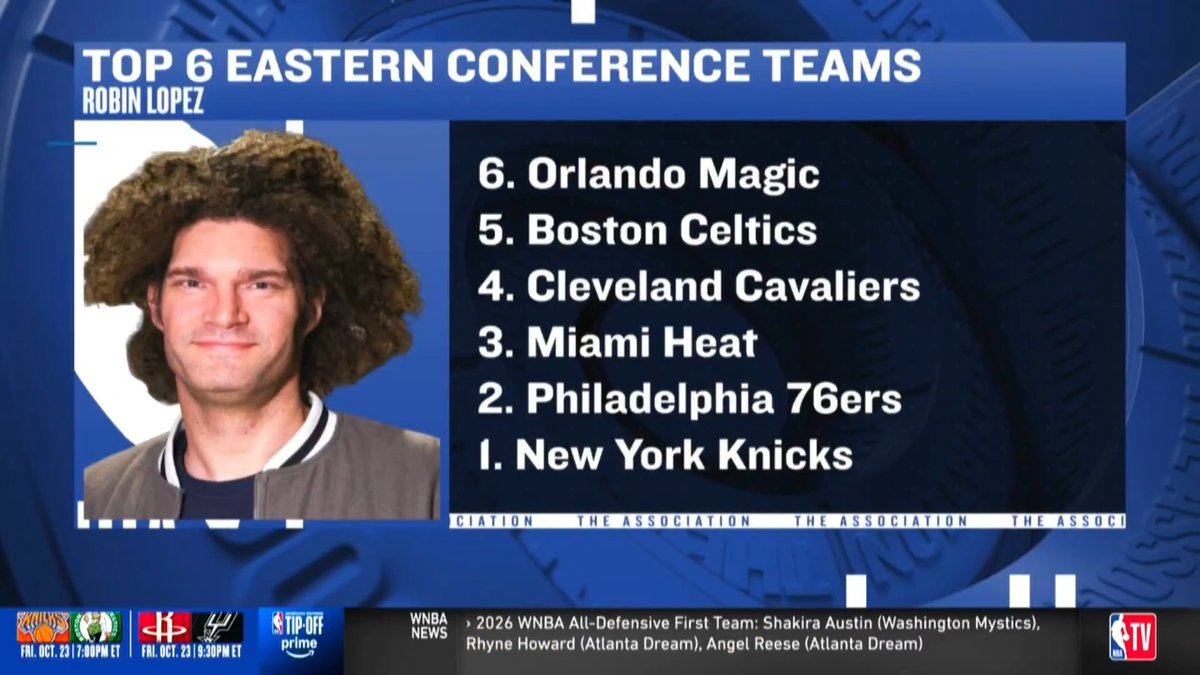 Robin Lopez left off the Pistons, the 1 seed in the east last season 😳 "I think you have to realize something in the league: windows can be very short. I'm not saying it's over for the Pistons, but this is a very competitive Eastern Conference. I don't think the Detroit Pistons got better enough. They didn't make enough additions...so many teams in the east improved themselves or either got healthy, where the Detroit Pistons didn't really do that for me. Here's an important person the Detroit Pistons no longer have that was a key to their playoff run last year...Tobias Harris"