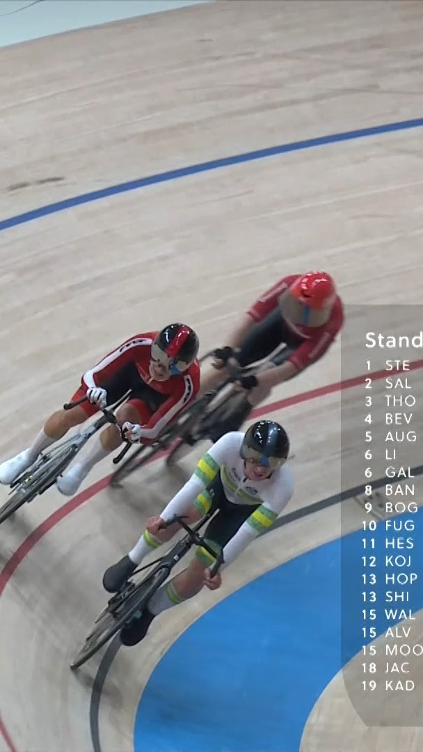 🥉🇵🇹 HISTÓRICO, MIGUEL SALGUEIRO! 💥🚴♂️ Da queda dura no Europeu de Konya ao pódio mundial! Uma enorme história de superação que termina com a medalha de bronze na corrida por pontos!💪 É a primeira medalha de sempre de Portugal nesta disciplina em Campeonatos do Mundo! 🇵🇹🥉