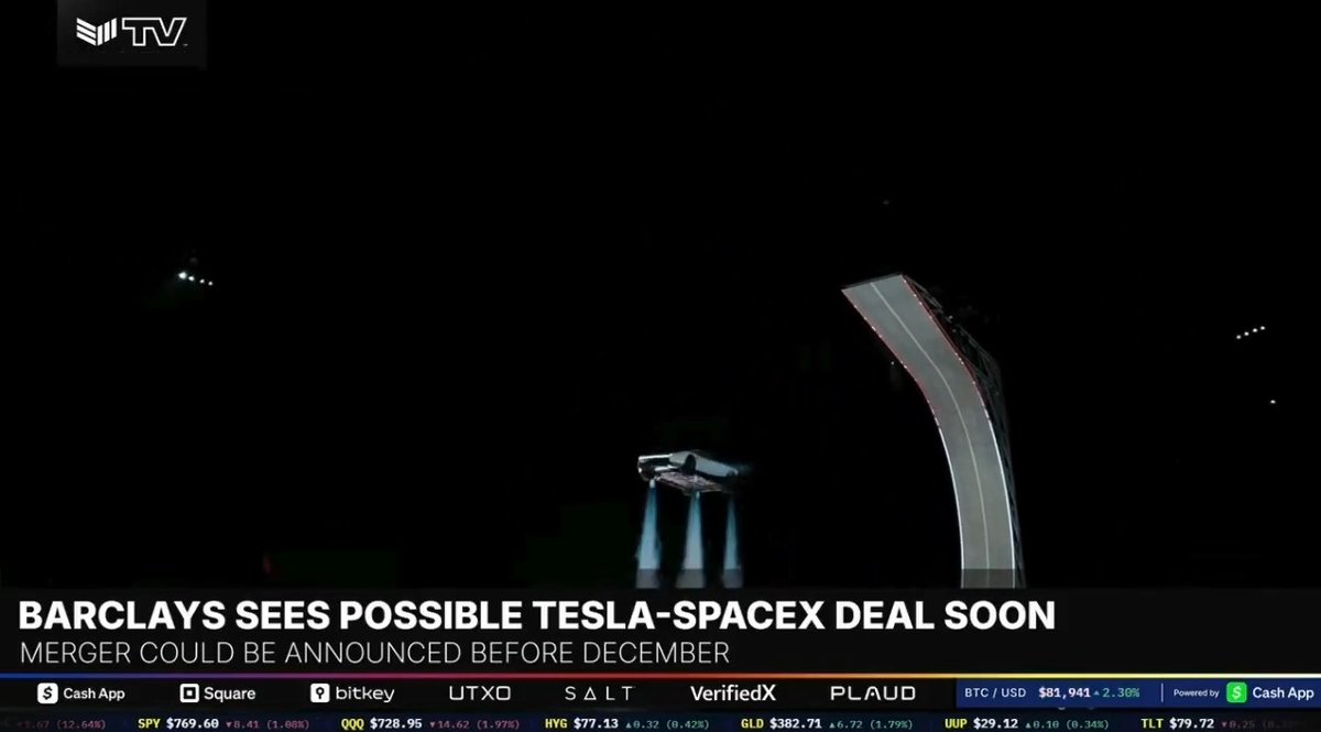 JUST IN: Elon Musk's Tesla and SpaceX could announce plans to merge before December — Barclays 👀 They would become the 6th-largest Bitcoin treasury company on Earth, holding a combined 30,221 BTC! 🚀
