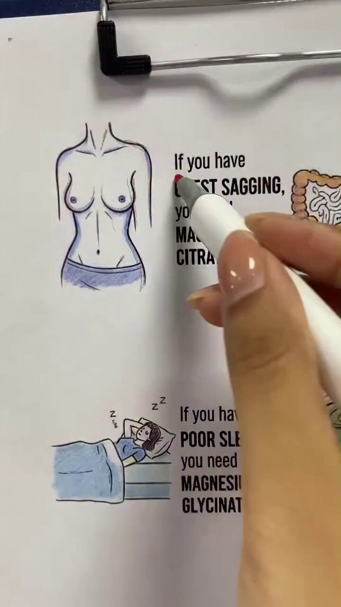 Did you know?
