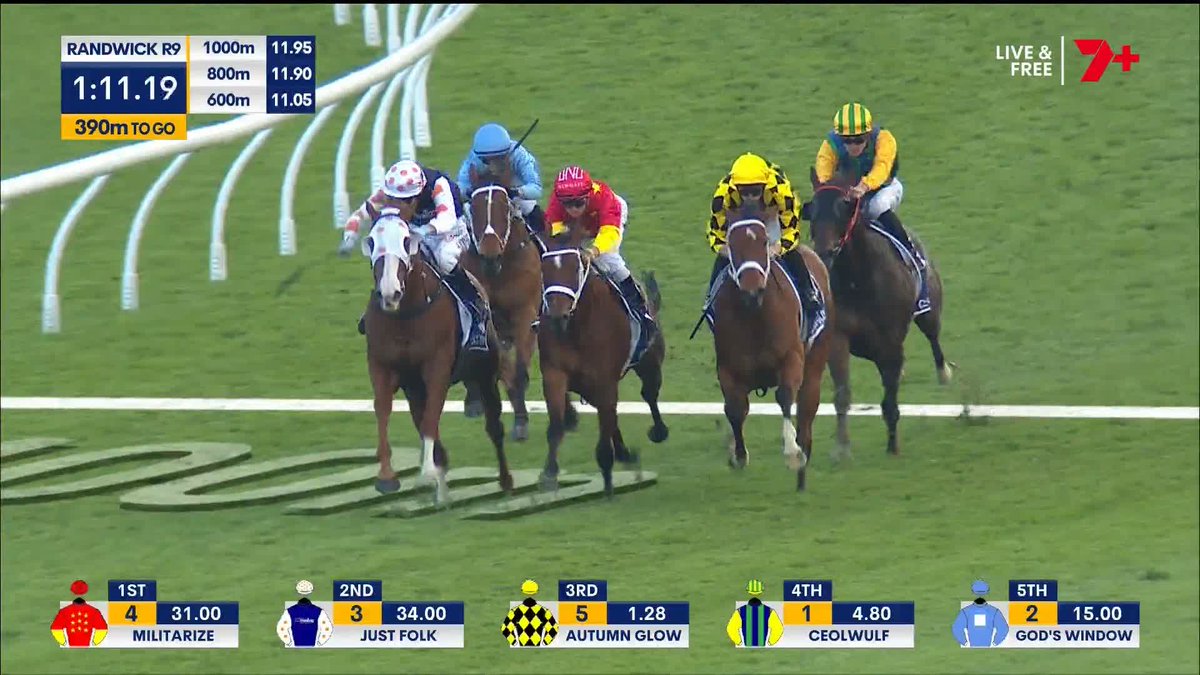 The Queen of Australian racing wins the King Charles 👑 14 wins from 15 starts for Autumn Glow 🌟 James McDonald Chris Waller Racing