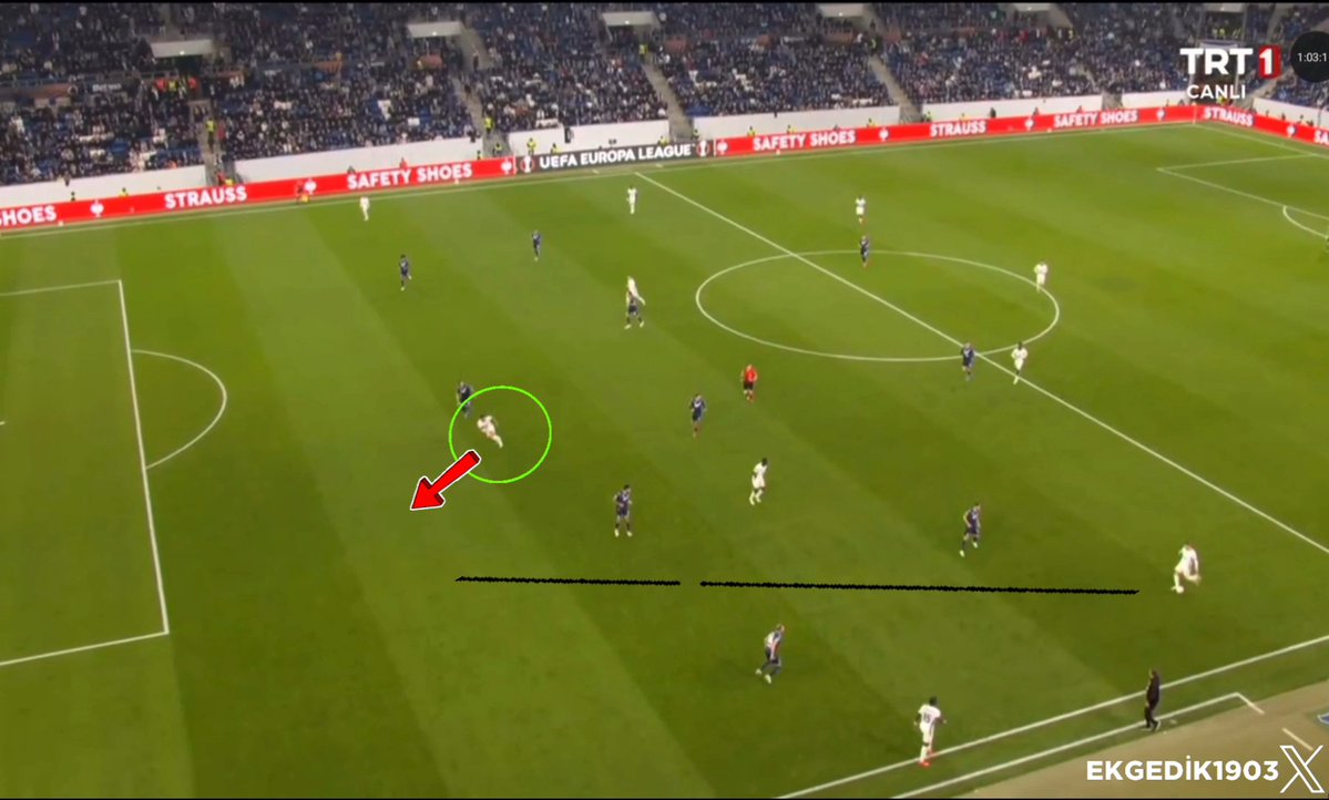 Trossard 🆚 Hoffenheim 2 net gollük anahtar pas 2 gol öncesi anahtar pas 1 net atak öncesi anahtar pas Topa sahip olma oyunu açma baskı kırma vs vs hangi birini anlatayım izleyin yeter