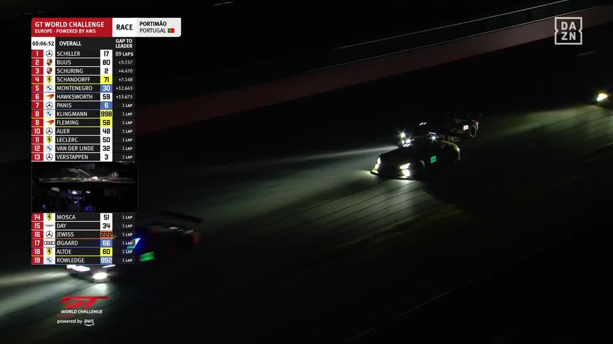 🐐 El stint final de Max Verstappen es una SALVAJADA 🤯 Se subió al coche siendo 24° y acaba NOVENO 3️⃣ Este TRIPLE ADELANTAMIENTO fue de lo mejor del stint #GTWorld #GTWorldEurope