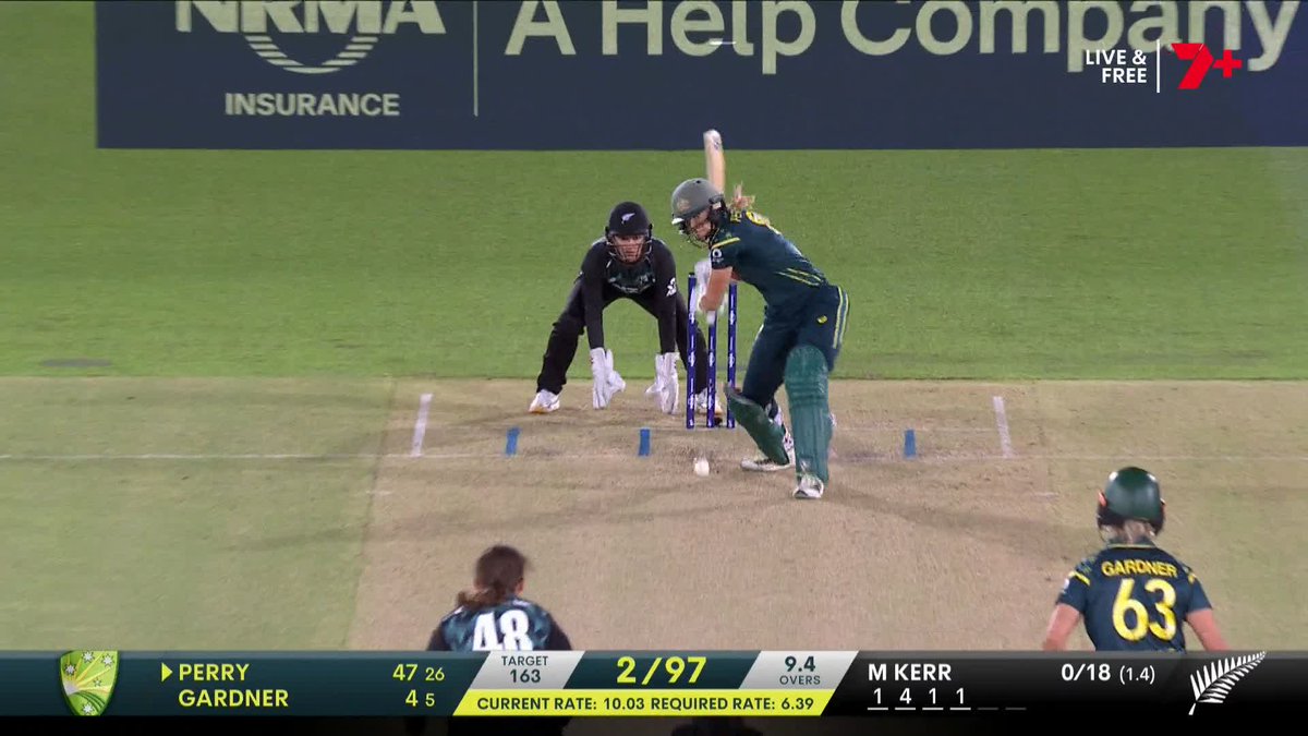 A half-century brought up in style from just 27 balls 🔥 Ellyse Perry is in some form at North Sydney Oval #AUSvNZ