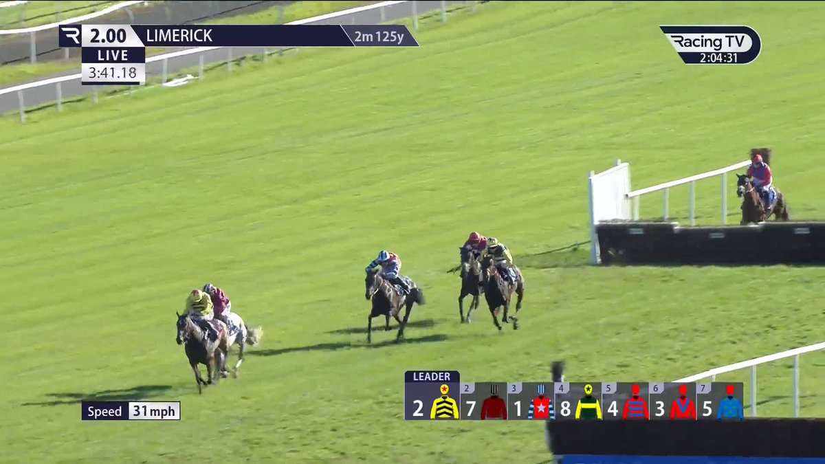 No messing about! 👊 Willie Mullins &amp; Paul Townend are off the mark early Limerick Races as Kimi De Mai sees off red-hot favourite Brickfield Belle.