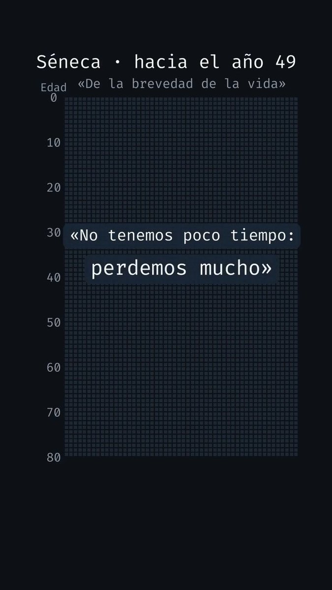 Tu vida entera cabe en una pantalla. Crédito: 1bit1pixel