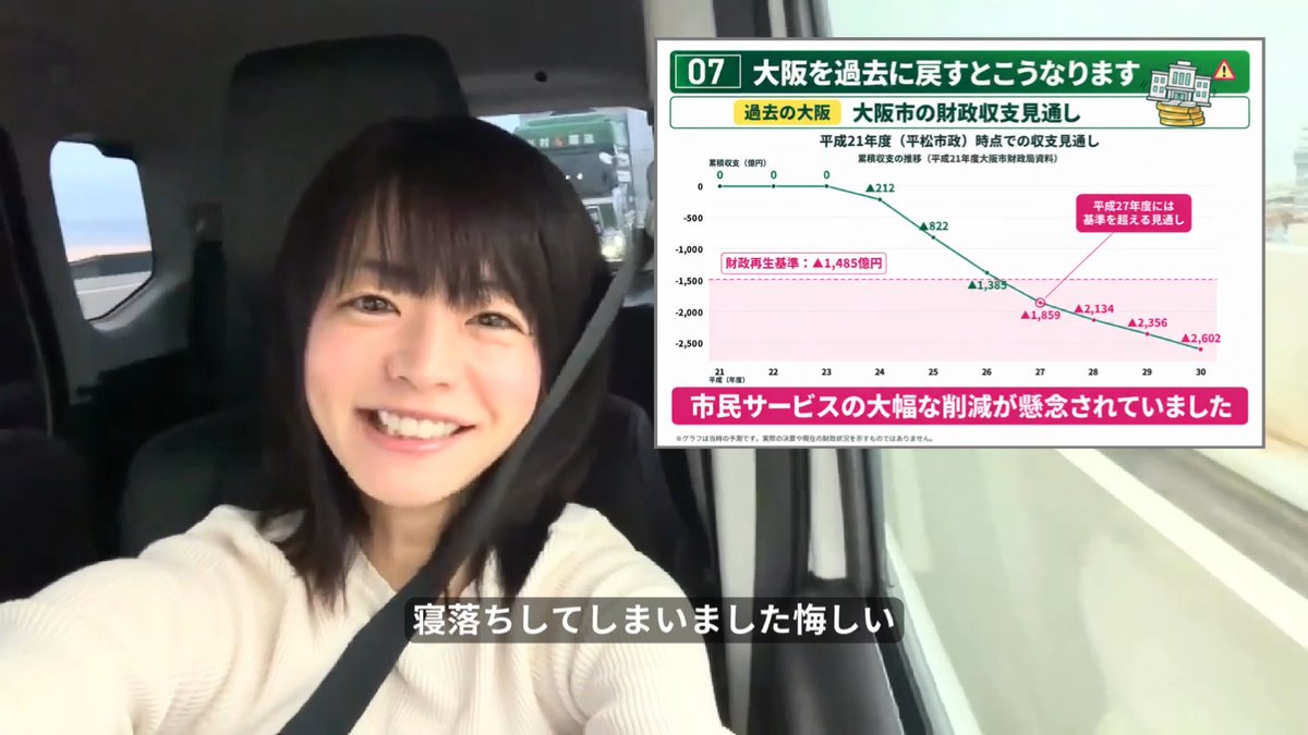 \大阪のこれからを、いっしょに考える/ 🧩大阪都構想🧩 【第7回 府市一体がない時〜😭】 🔰これから毎日動画でゆっくりやさしく説明していきます! 皆さんシェアよろしくお願いします🙇🏻♀️ #副首都にふさわしい大阪のかたち #大阪都構想 #副首都