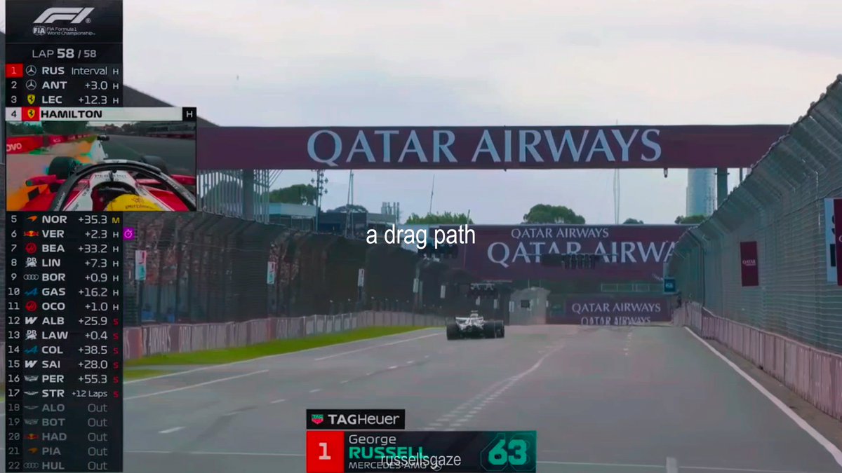 a drag path but it's george russell 2026 season
