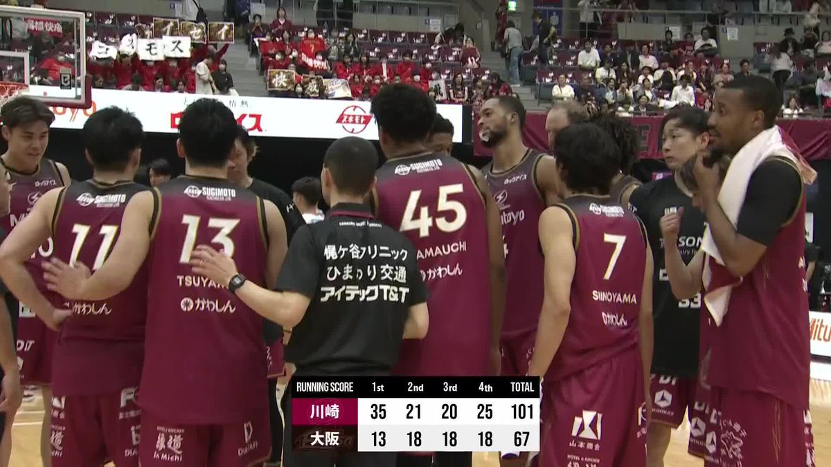 THUNDERS WIN⚡️ 100点ゲームで待望のホーム初勝利🎊 試合終了 101 川崎ブレイブサンダース 67 大阪エヴェッサ ボックススコア