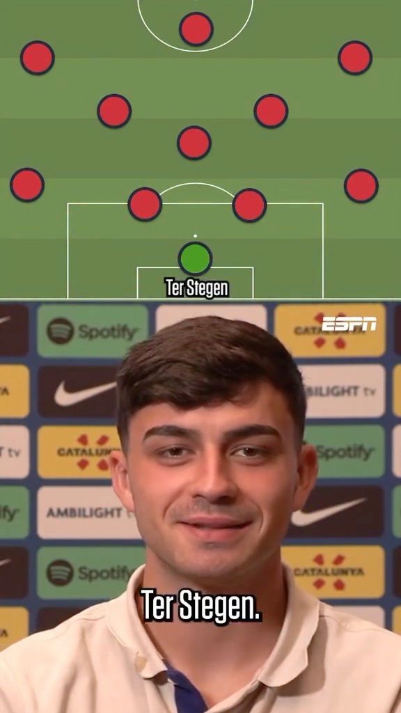 When we got Pedri to pick his all-time Barcelona XI 🤩