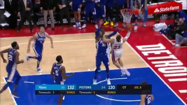 8 YEARS AGO TODAY Blake Griffin scored a career-high 50 POINTS & hit the game-winning free throw in OT with the Pistons Detroit Blake 50 PTS, 14 REB, 6 AST 45 PTS, 7 REB, 9 3PT 44 PTS, 8 REB 38 PTS, 13 REB, 6 AST 37 PTS, 9 REB, 7 AST
