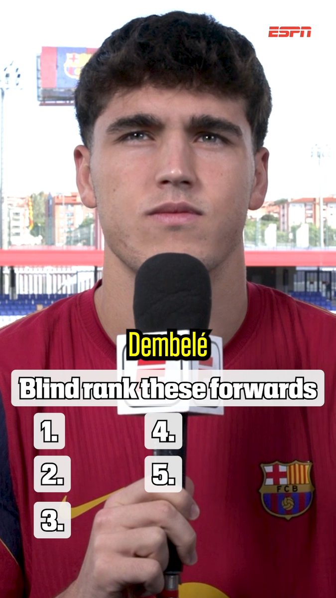 Barcelona's Pau Cubarsí blind ranks Messi, Ronaldo, Mbappé, Dembélé and Vini Jr 👀😮