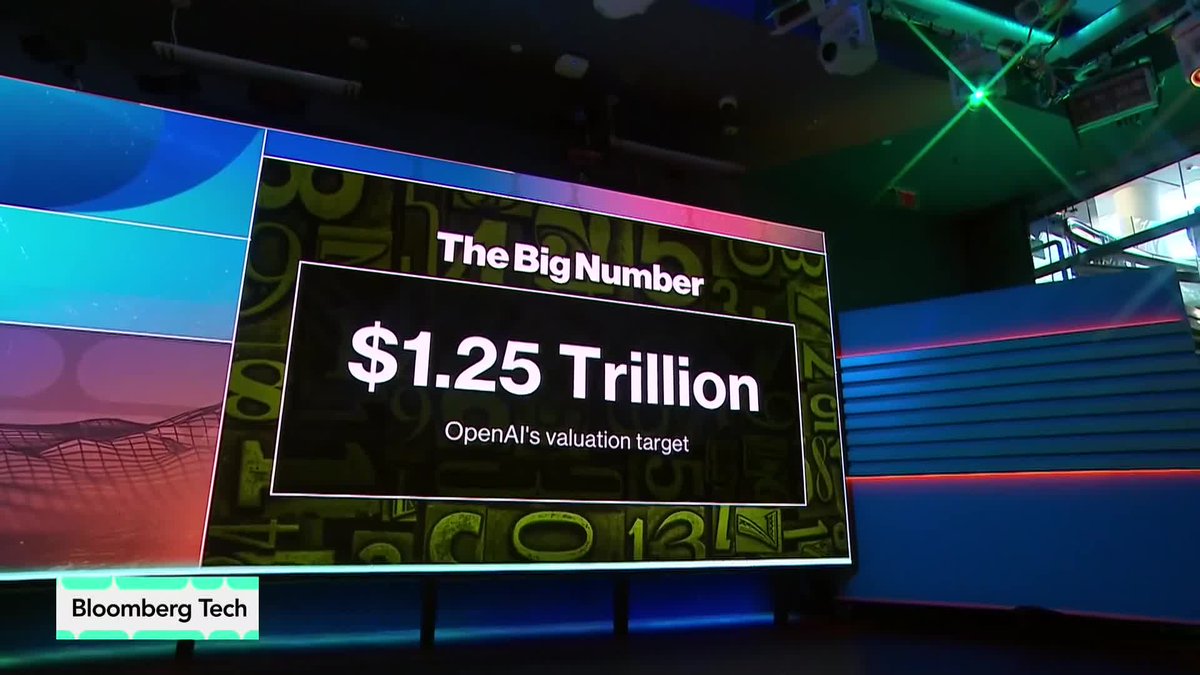 Bloomberg News reporter Rebecca Torrence says OpenAI is seeking roughly $30 billion in new funding at a $1.25 trillion valuation—$150 billion below the previously reported target of $1.4 trillion