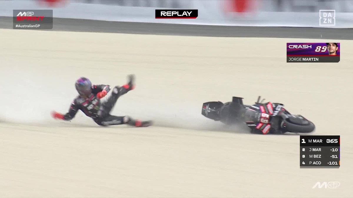 NOOOOOOOO 😢 Jorge Martín se va al suelo cuando peleaba por la victoria con Marc Márquez #AustralianGP 🇦🇺 #MotoGP 🏁