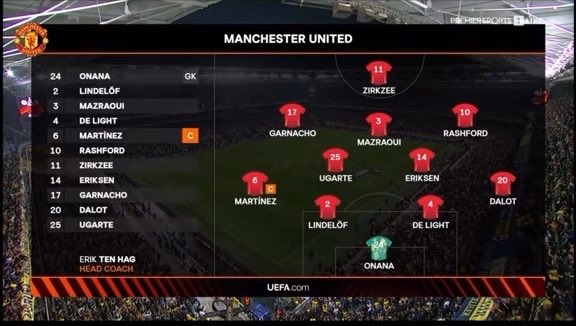 OTD: Noussair Mazraoui starts in the 10 vs Fenerbahce - 2024