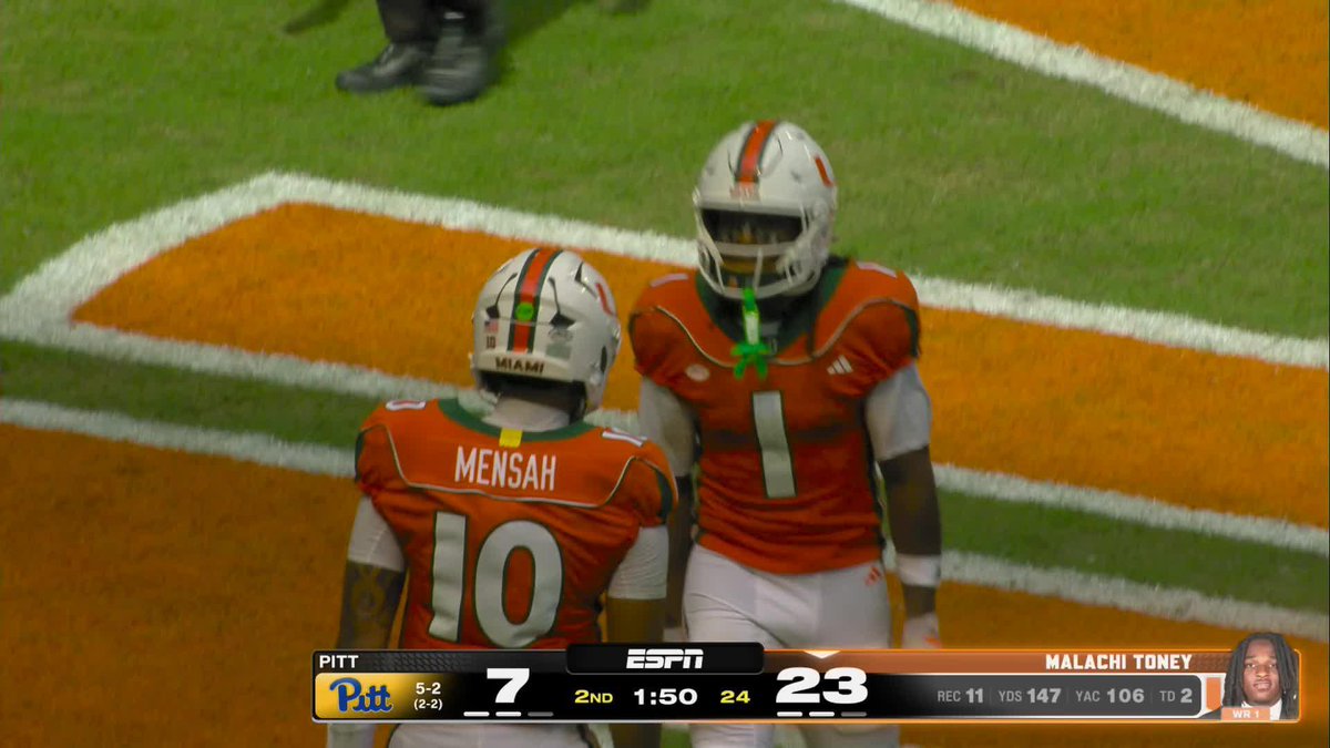 “IT'S HARD TO TACKLE A VIDEO GAME!” Malachi Toney takes it 53 yards to the HOUSE!