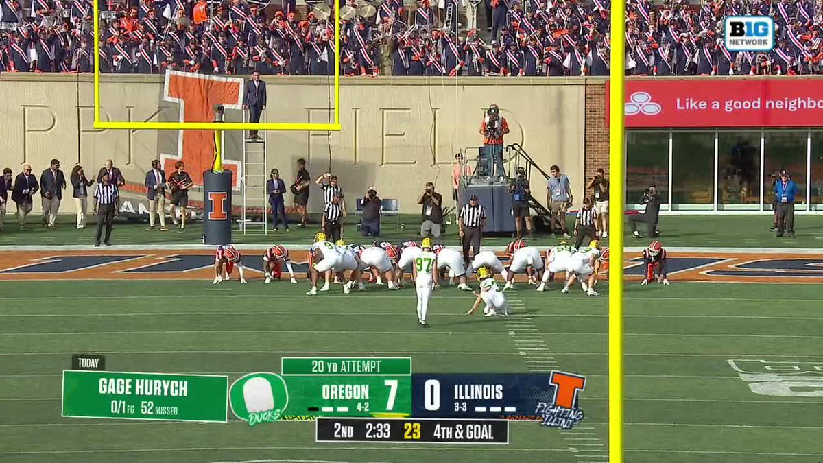 Up and good from Gage Hurych †. Ducks lead 10-0 with 2:29 left before halftime. #GoDucks 📺 Big Ten Network