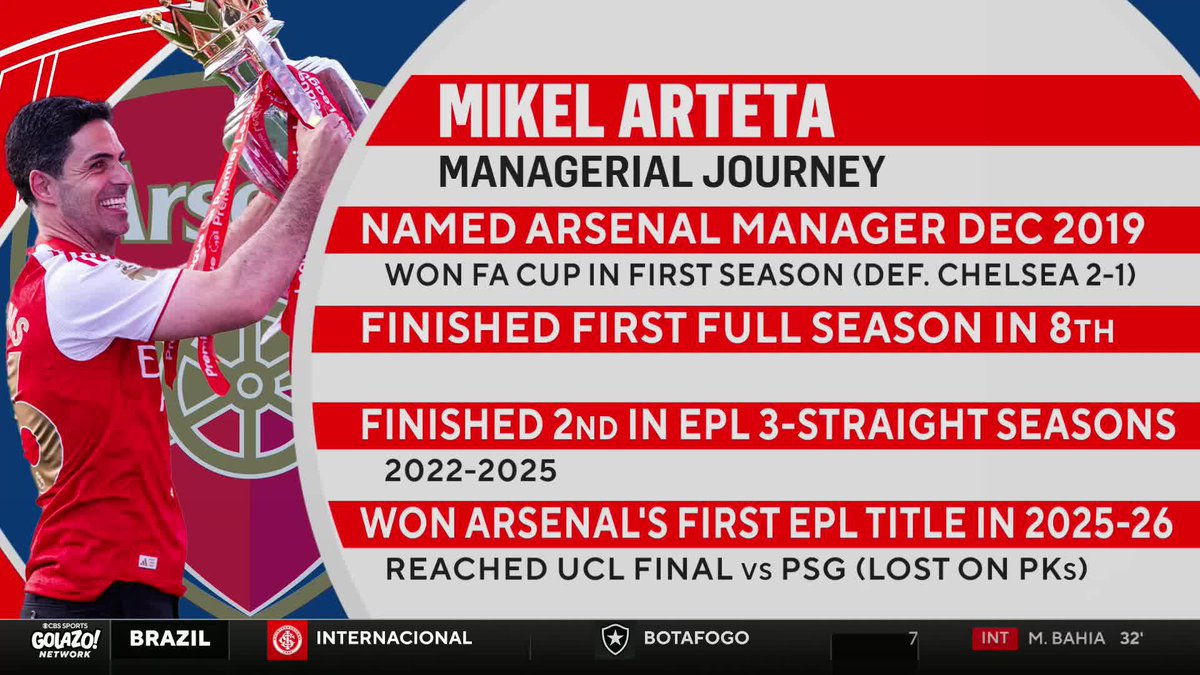 "Mikel Arteta is learning how to play the game." Michael Lahoud explains how Mikel Arteta is constantly evolving as a manager ๐ง
