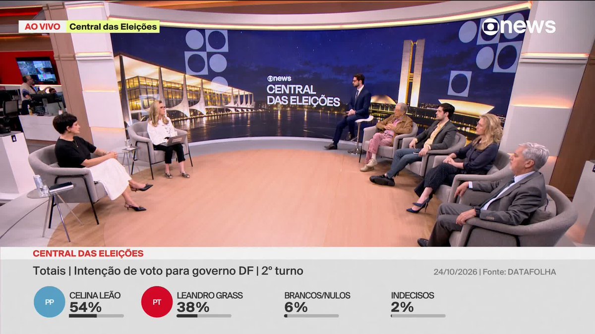 Comentaristas da GloboNews definem as eleições de 2026 com uma palavra ou expressão. ➡️ Assista à #CentraldasEeleições na TV e no Globoplay #GloboNews #Eleições2026