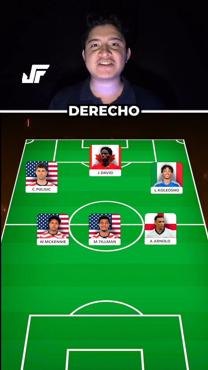 Estados Unidos tendría nivel para ser campeón del mundo!😟 #Soccer #usmnt #seleccionmexicana #chivas