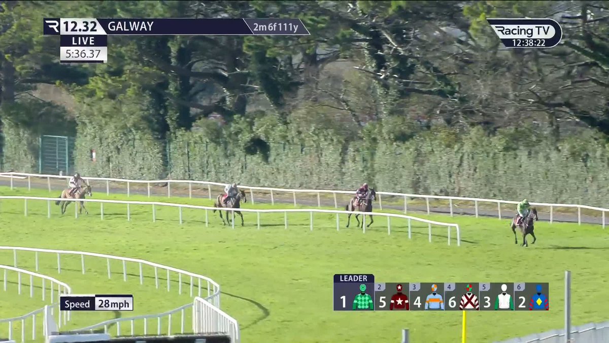 Chart Topper ⬆️ The 137-rated hurdler barely breaks sweat in opening his chasing account. Willie Mullins | Galway Races