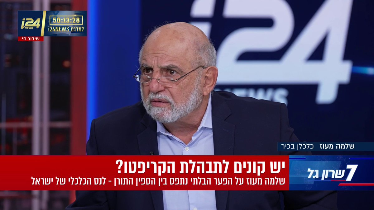 הכלכלן שלמה מעוז: "אם בנק אחד באירופה יעז לגעת בבנק ישראלי - הוא ייתמוטט תוך שבוע, אנחנו יותר חזקים מגרמניה, צרפת ובריטניה, האינפלציה ירדה מ-5% ל-1.5% - הכלכלנים שלא מפרסמים את הנתונים האלה הם נוכלים" | שרון גל Sharon Gal