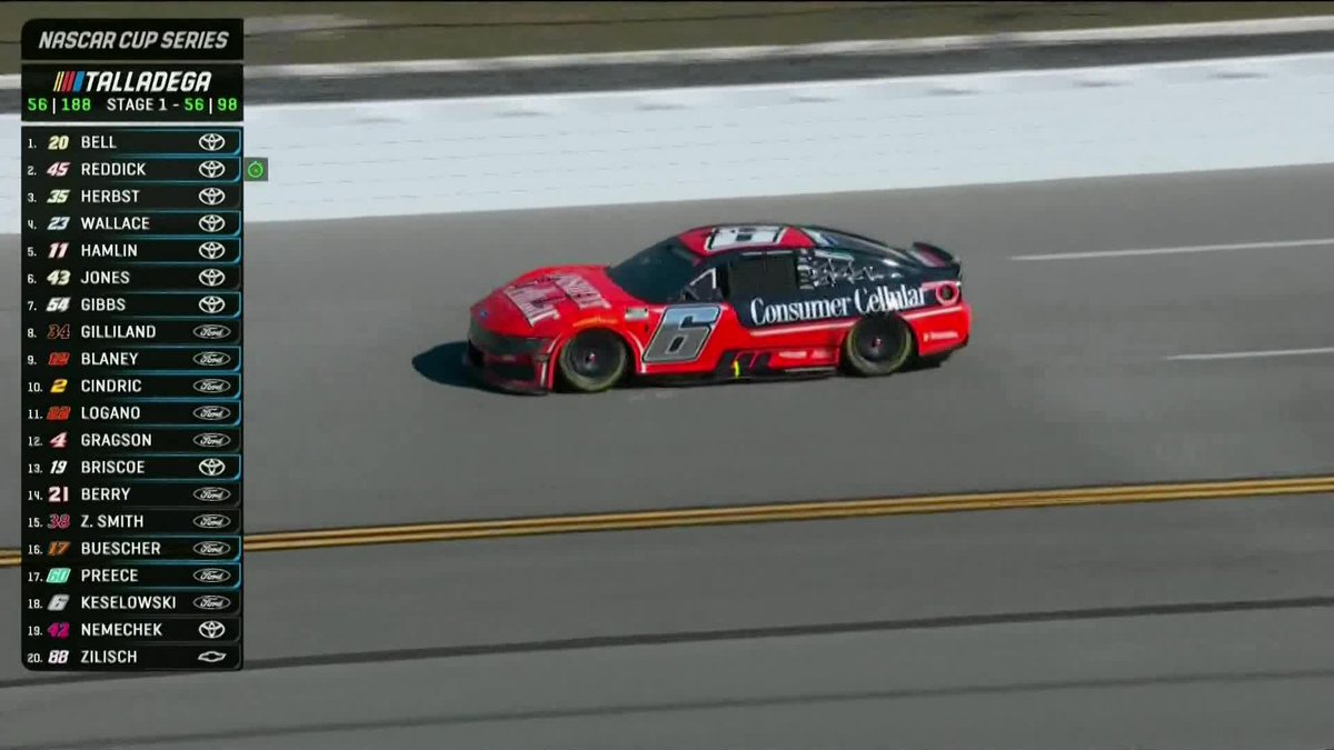 THE NO. 20 GOES AROUND 🤯🤯 📺 : NBC
