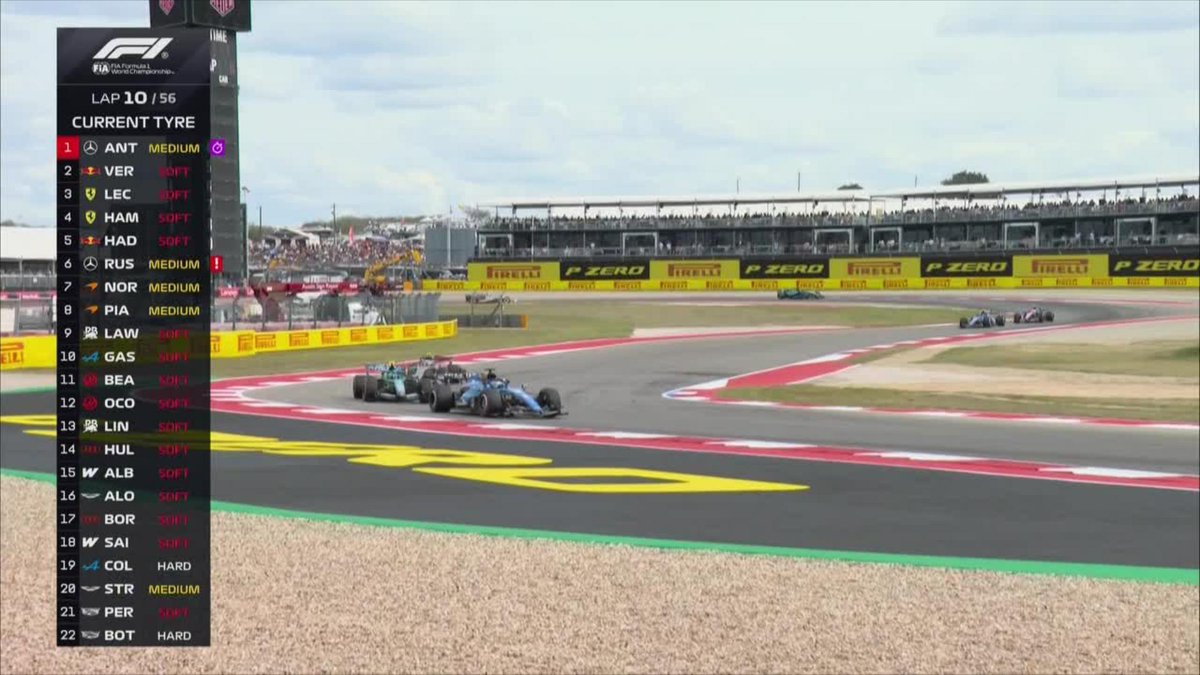 ¡GRAN DEFENSA DE SAINZ! Franco Colapinto quiso pasar al piloto español pero no pudo. 📺 Mirá TODA la 🏎️ #Formula1 por ESPN en el Plan Premium de Disney+ Latinoamérica