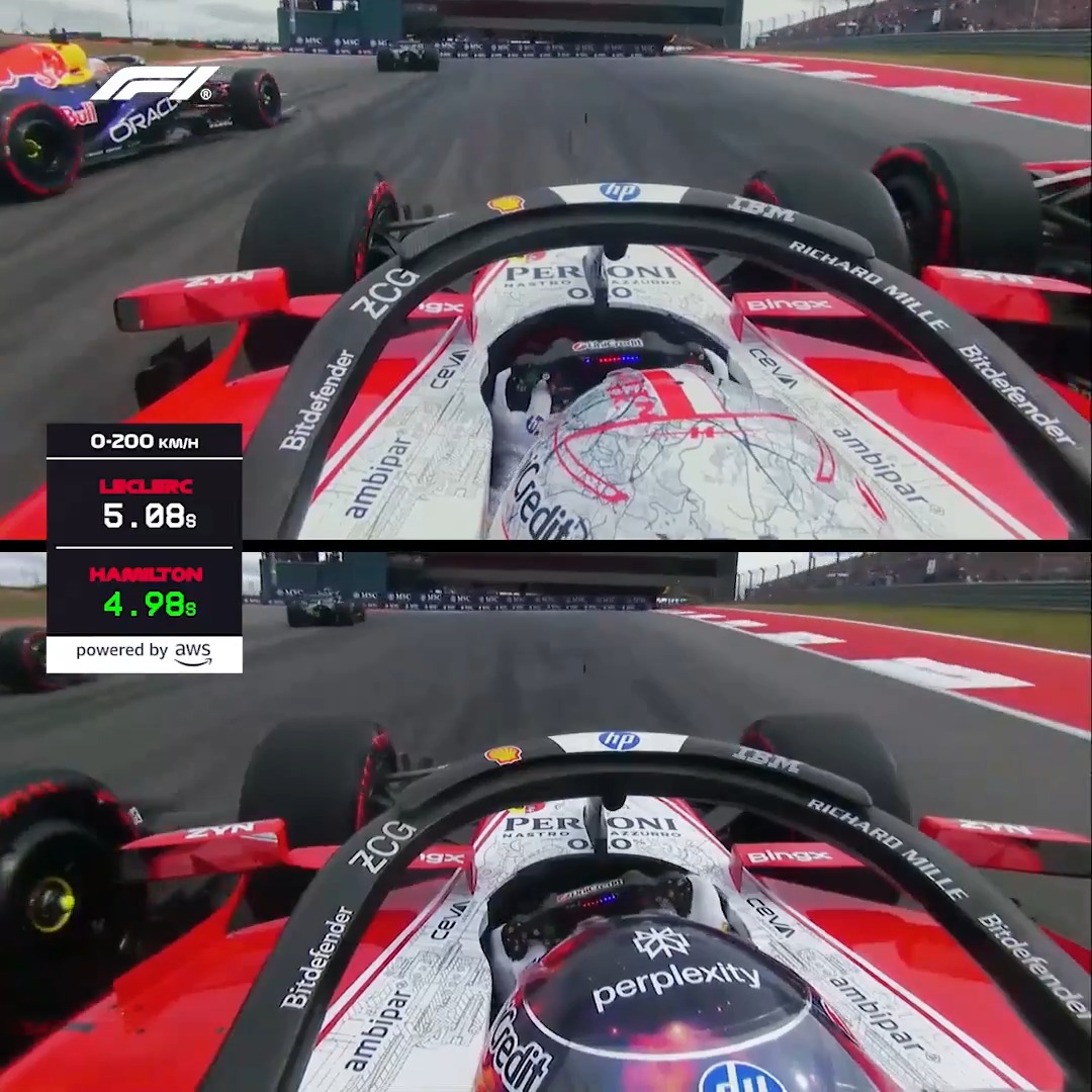 Watch the start reaction times of Charles and Lewis 👀 They were so close to contact approaching Turn 1 😮 #F1 #USGP Amazon Web Services